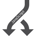 Reducing your JavaScript load