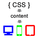 Device-specific content with CSS Media Queries